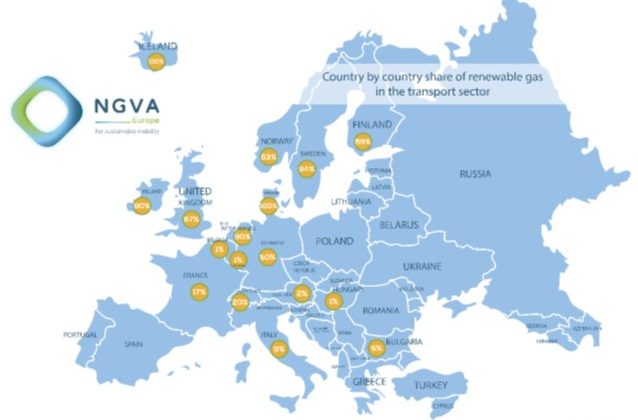 Transition énergétique: déjà 17% de bioGNV dans le GNV en Europe !