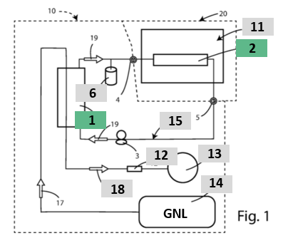 Esametal brevette un système de réfrigération pour semi-remorques tractés par des camions GNL