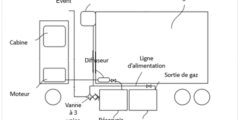 Carrier Global Corporation brevète un système permettant d’optimiser l’efficacité énergétique des semi-remorques réfrigérés fonctionnant au GNL, en valorisant les gaz d’évaporation